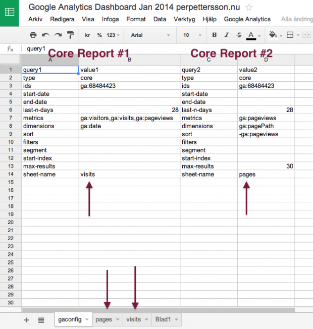 Google Analytics Core Report i Google Drive