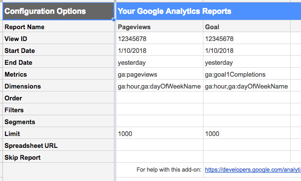 Inställningar för Google Analytics API